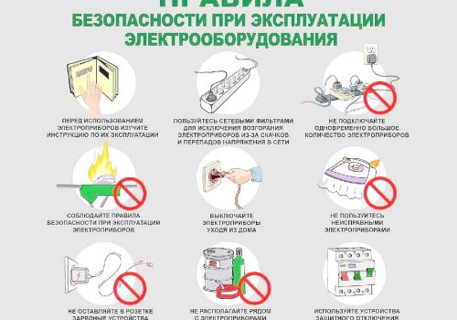 БЕЗОПАСНОЕ ИСПОЛЬЗОВАНИЕ ЭЛЕКТРОПРИБОРОВ В БЫТУ 12+