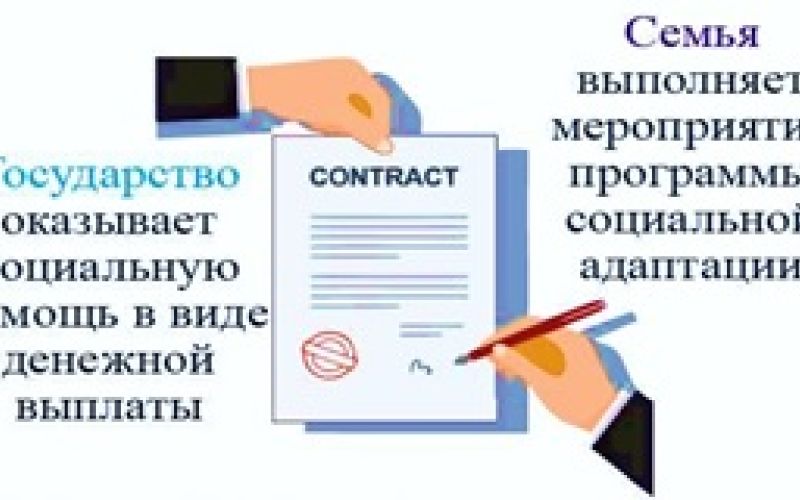 СОЦИАЛЬНЫЙ КОНТРАКТ — ЧТО ЭТО? 12+