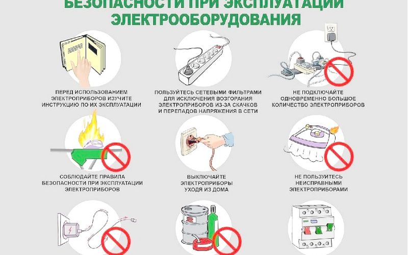 БЕЗОПАСНОЕ ИСПОЛЬЗОВАНИЕ ЭЛЕКТРОПРИБОРОВ В БЫТУ 12+